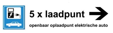 Elektrische laadpalen